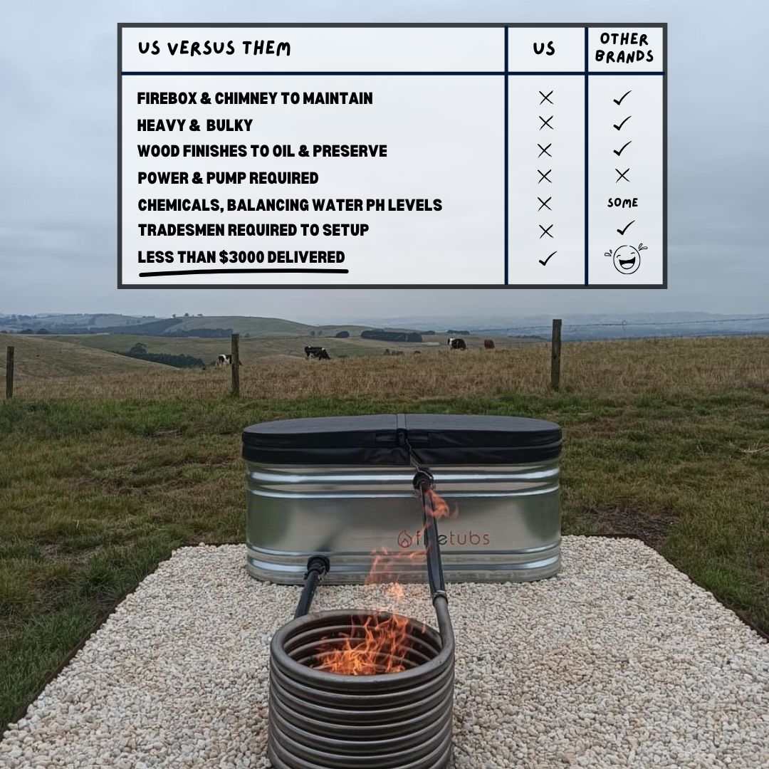 GALLERY_ BUY NOW PAGE DON'T DELETE